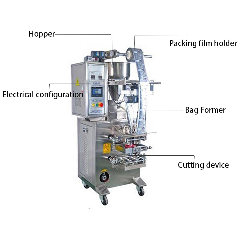 Hand Sanitizer Filling Machine Packaging Machine