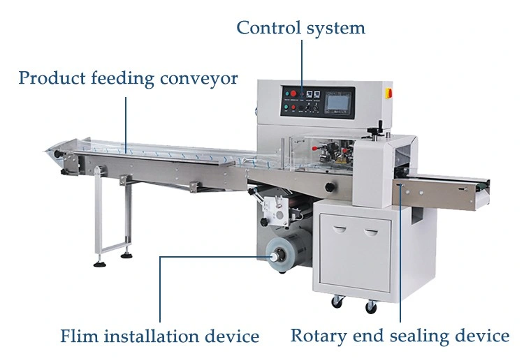 Kl-250xz Automatic Shaped Pillow Bag Food Tray Packing Sealing Machine Snack Food Packaging Machine
