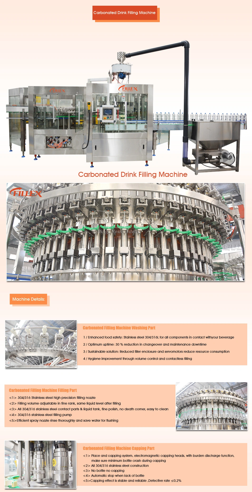 Juice Filling Machine for Pet Bottle Hot Filling Plastic Bottle Filling Production