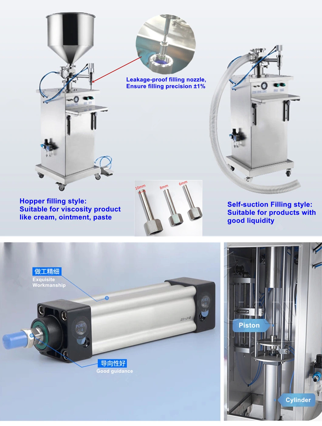 Filling Machine Manufacturer 100-100ml Filling Machine for Liquid and Semi-Liquid Product