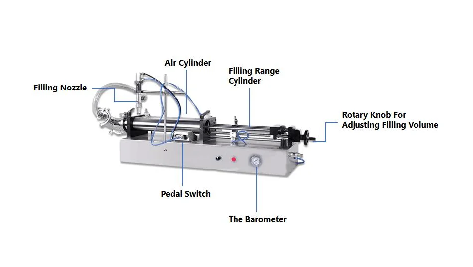 Semi Auto Liquid Filling Machine Water Bottling Machine