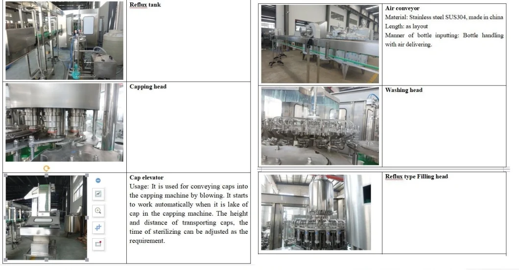 China Pet Bottle Drink Beverage Filling Equipment Bottling Filling Line