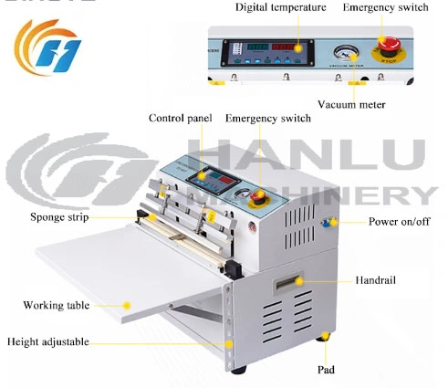 Commercial Double Sealing Bar Vacuum Sealer Packaging Machine for Restaurant