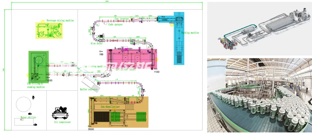 Aluminum Pet Can Juice Filling and Canning Machine