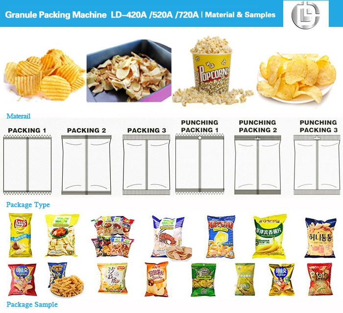 Full Automatic Combination Weigher Ice Candy Packing Filling Sealing Machine