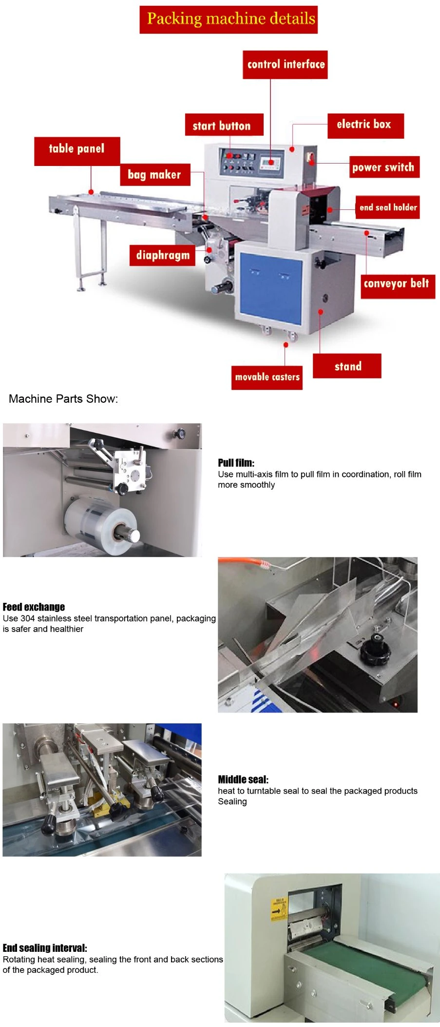 Wet Wipes Candy Bag Sealing Machine Packing Machine Servo Pillow Type Reciprocating Packaging Machinery and Equipment