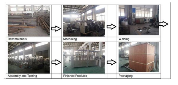 Glass Bottle 500ml 330ml 500ml Carbonated Beer Filler and Capper Equipment Production Line