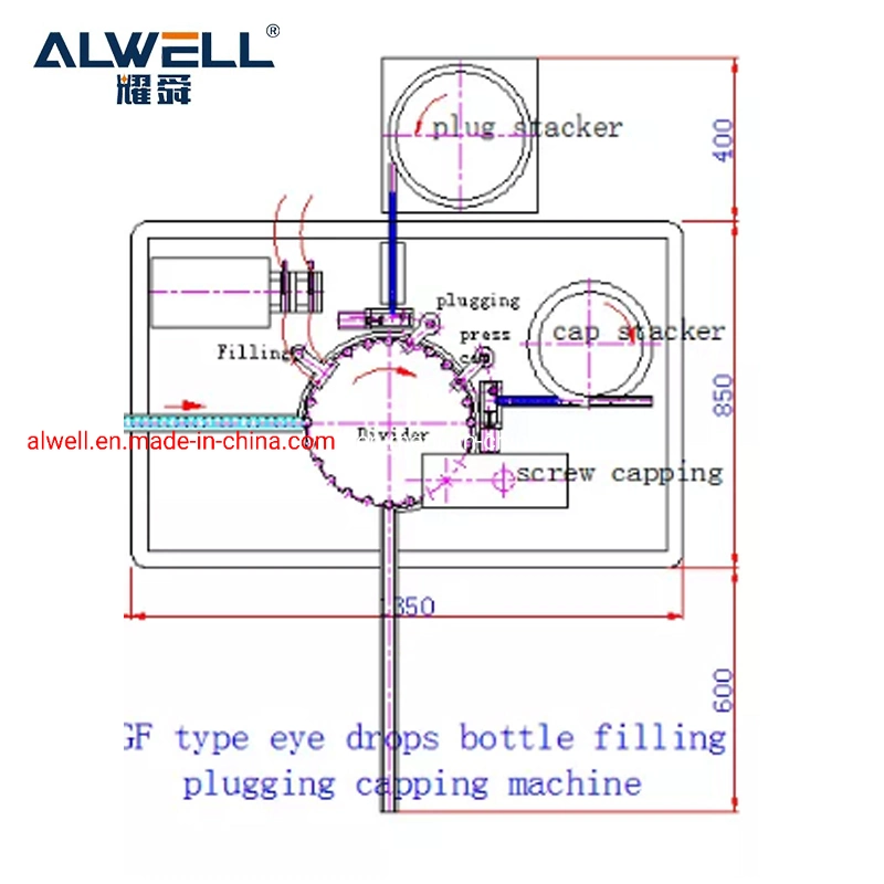 Auto Aseptic Liquid Bottle Filling Machine Eye Drop Essential Oil Cbd Tinctures Filling Capping Machine