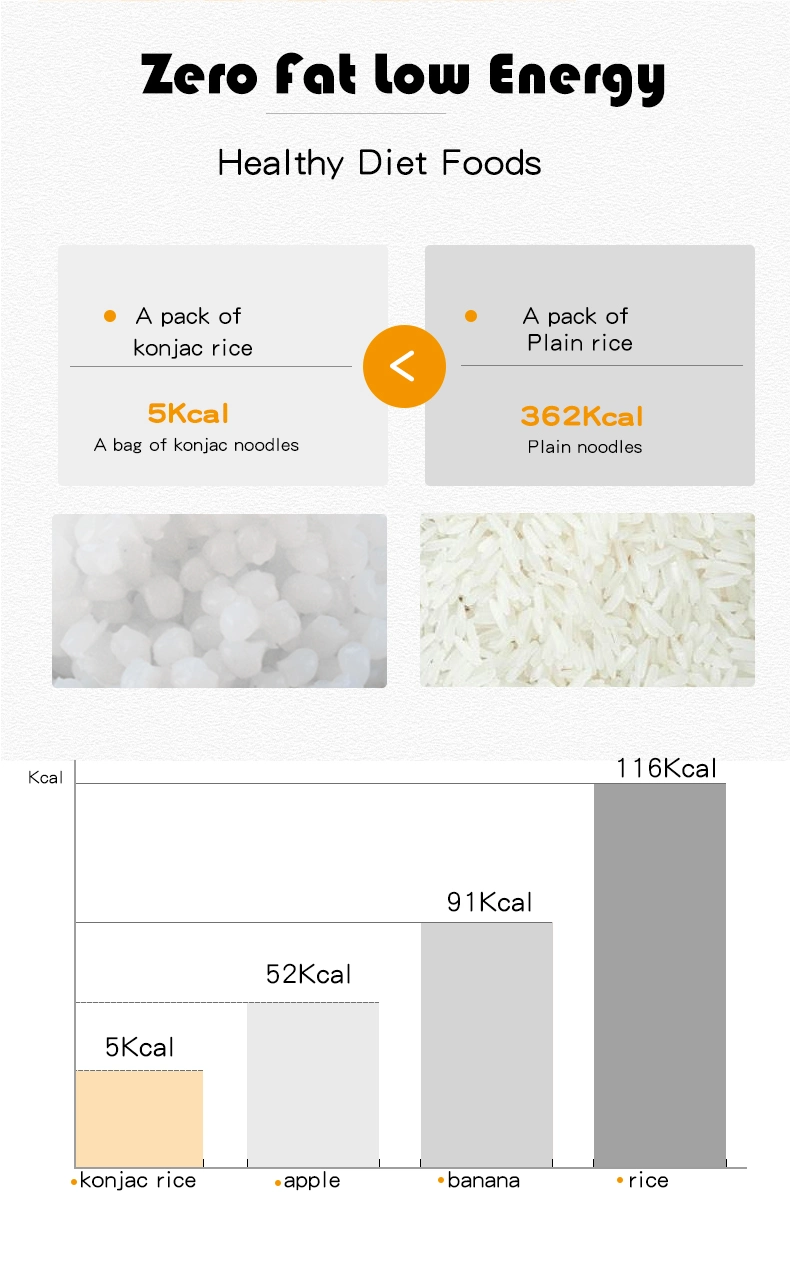 Gluten Free Konjac Instant Rice with Low Calorie Shirataki Pearls Rice