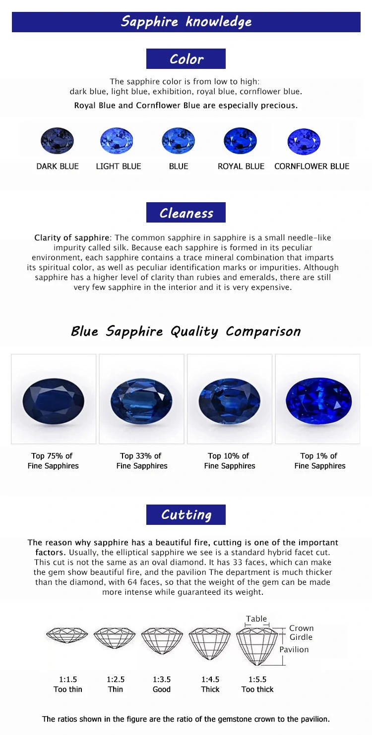 MGO Gem Factory Supply Brilliant Cut Created #55 Orange Sapphire Corundum Loose Gemstone Beads