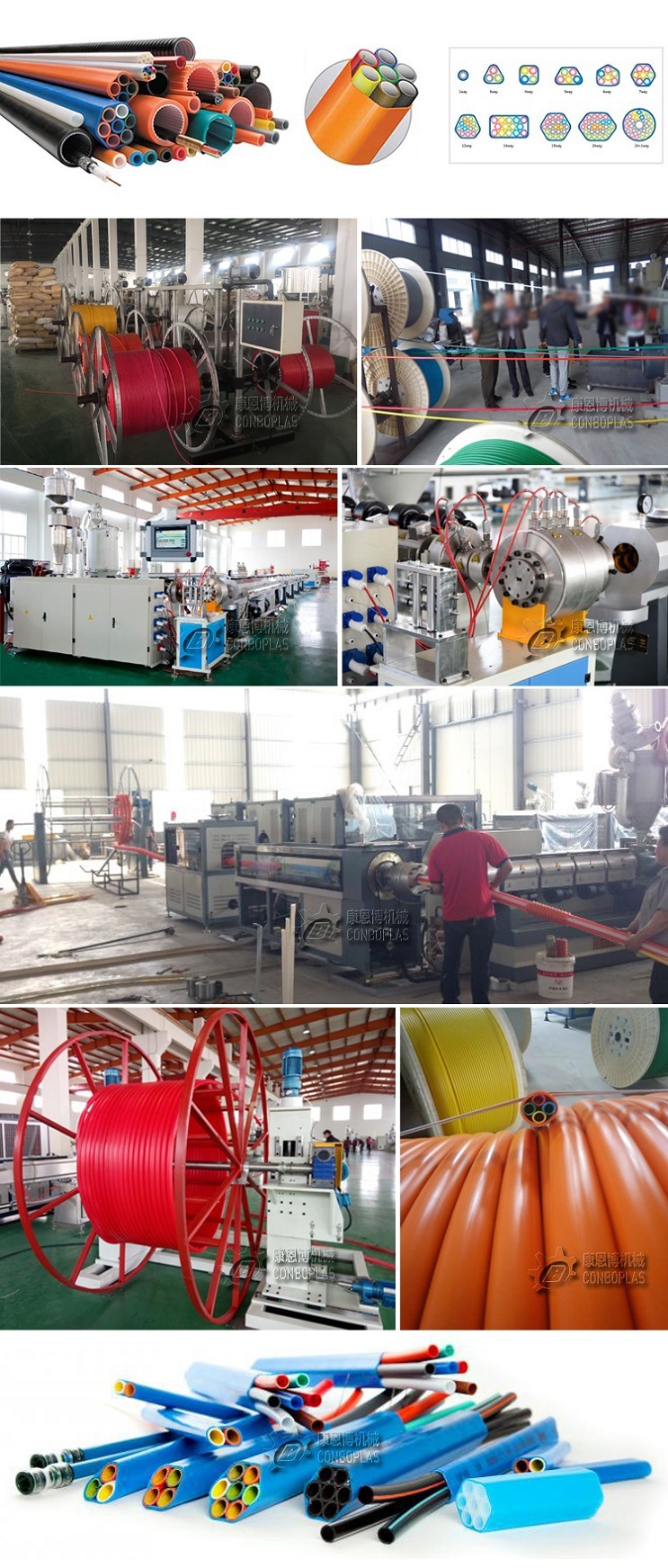 HDPE PE Plastic Electrical Cable Communication Bundle Pipe Tube Extrusion Production Line