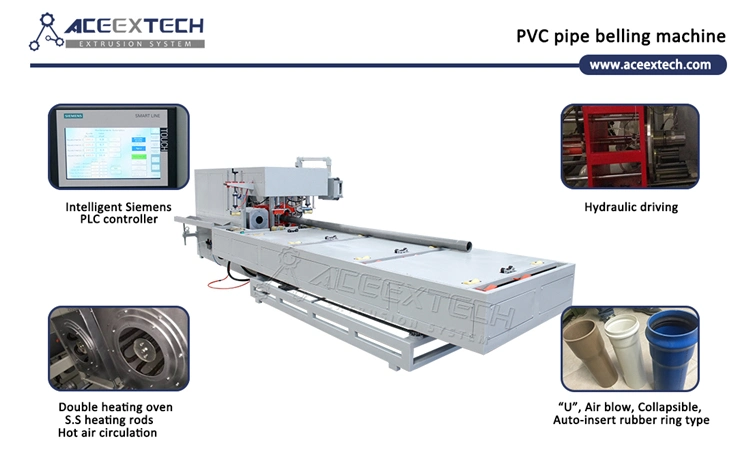 Plastic Twin Screw UPVC CPVC Water&Drainage&Electric Conduit Pipe Production Line Extrusion Machine