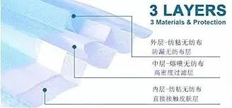 Electret Masterbatch Plastic Pellets/Masterbatch Supplier From China