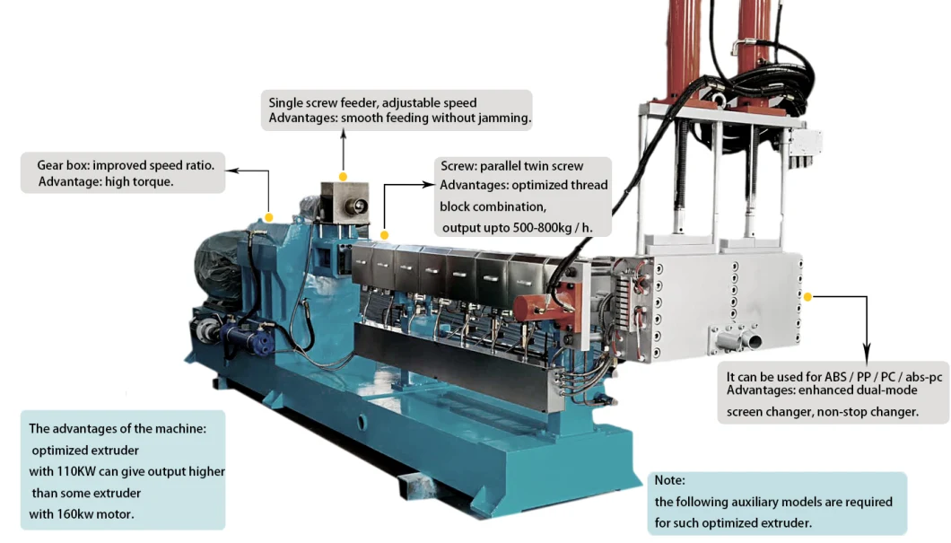 Parallel Twin Screw Extruder for Filler Masterbatch Plastic Compounding Machine