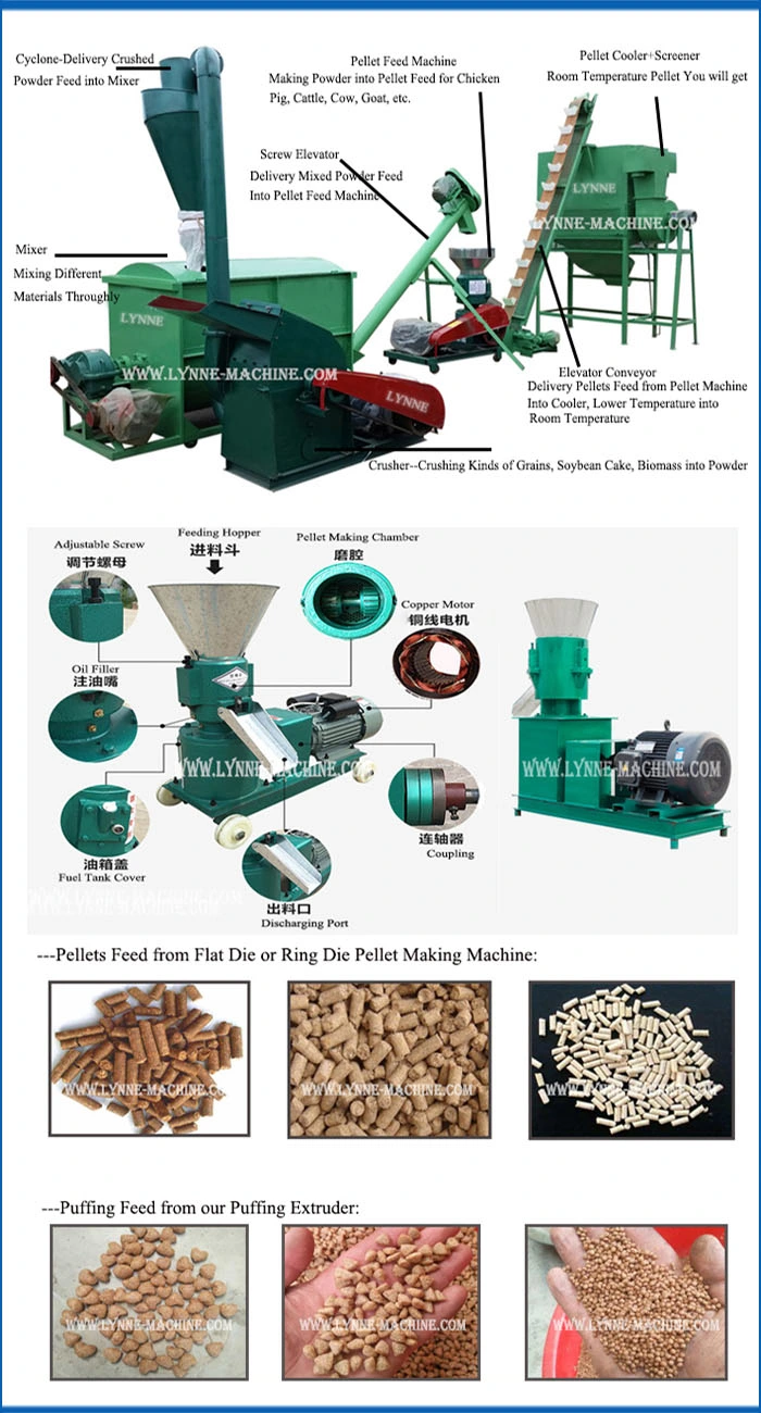 China Supplier Poultry Chicken/Pig/Cattle Farm Pellet Feed Pelletizing Equipment Price