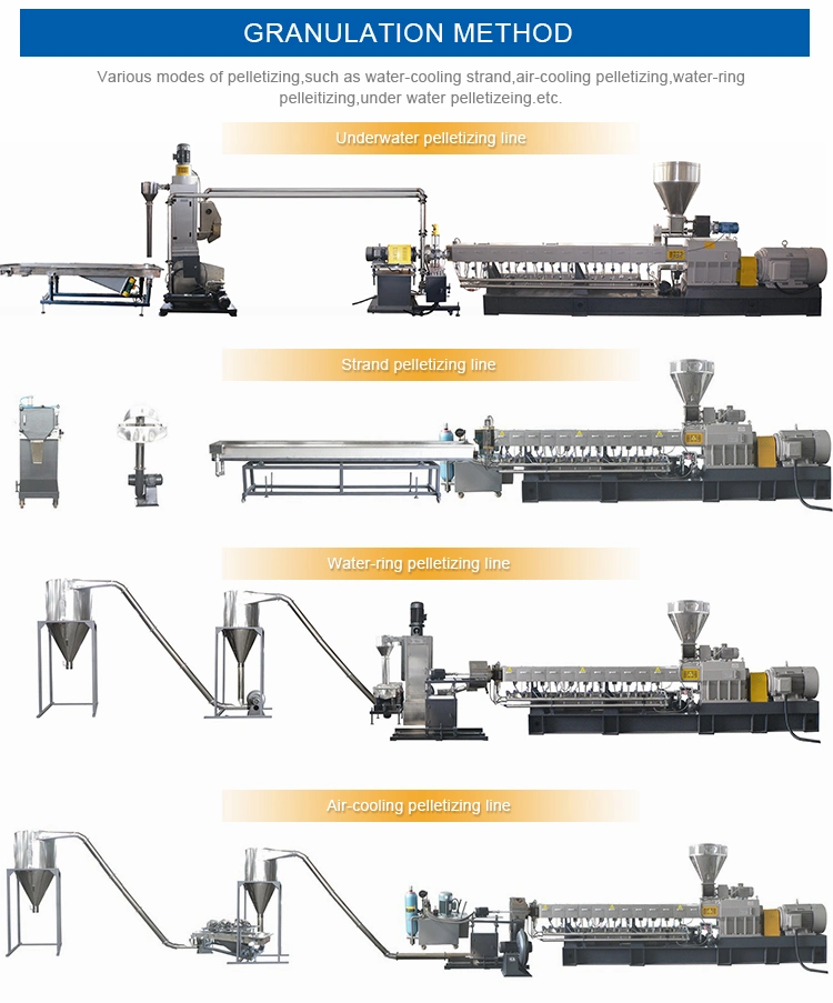Compounding Twin Screw Extruder for High Filler Master Batch