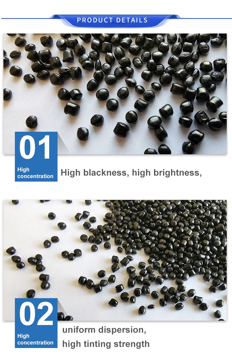 10% 20% 30% 40% 50 % No Filler Carbon Black Pigment Carbon Black Masterbatch