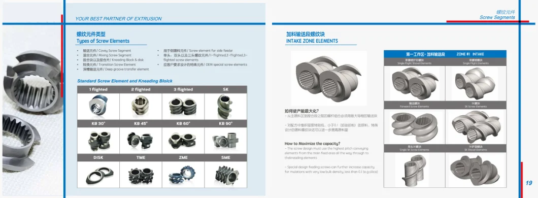 Co-Rotating Screw Element for Twin Screw Extruder