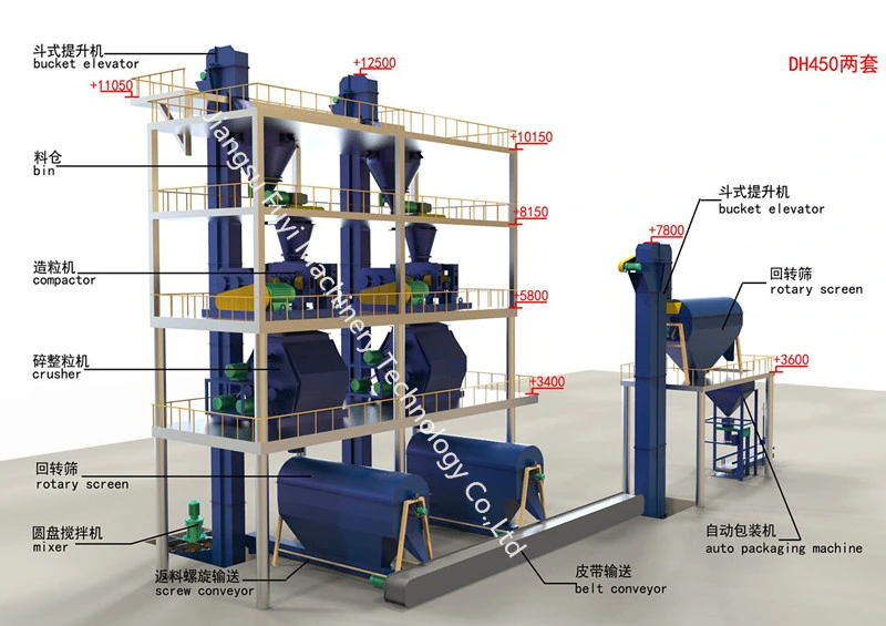 Potassium carbonate fertilizer granulator machine China granulator