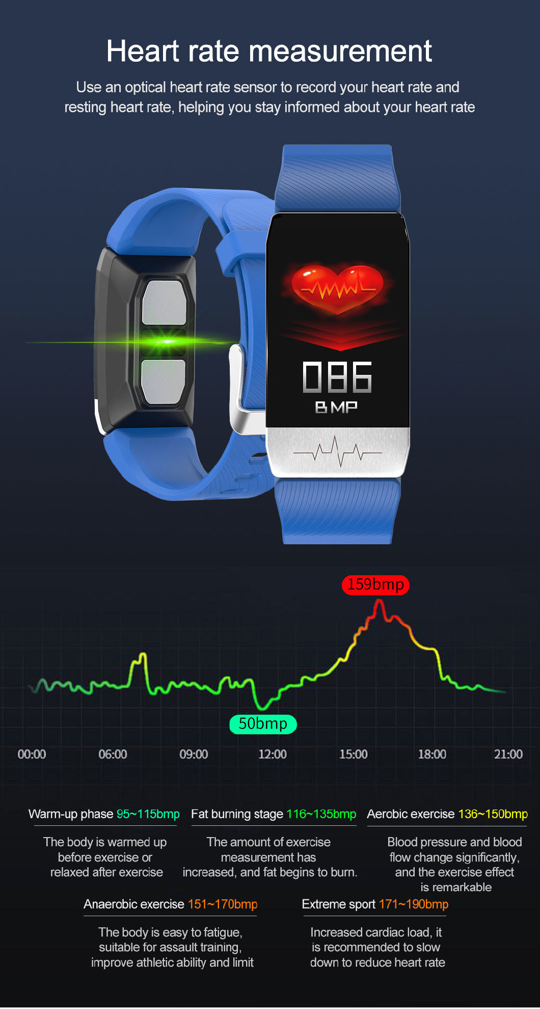 S1 Monitoring Exercise IP67 Waterproof Smart Bracelet Body Temperature Monitoring Smart Watch