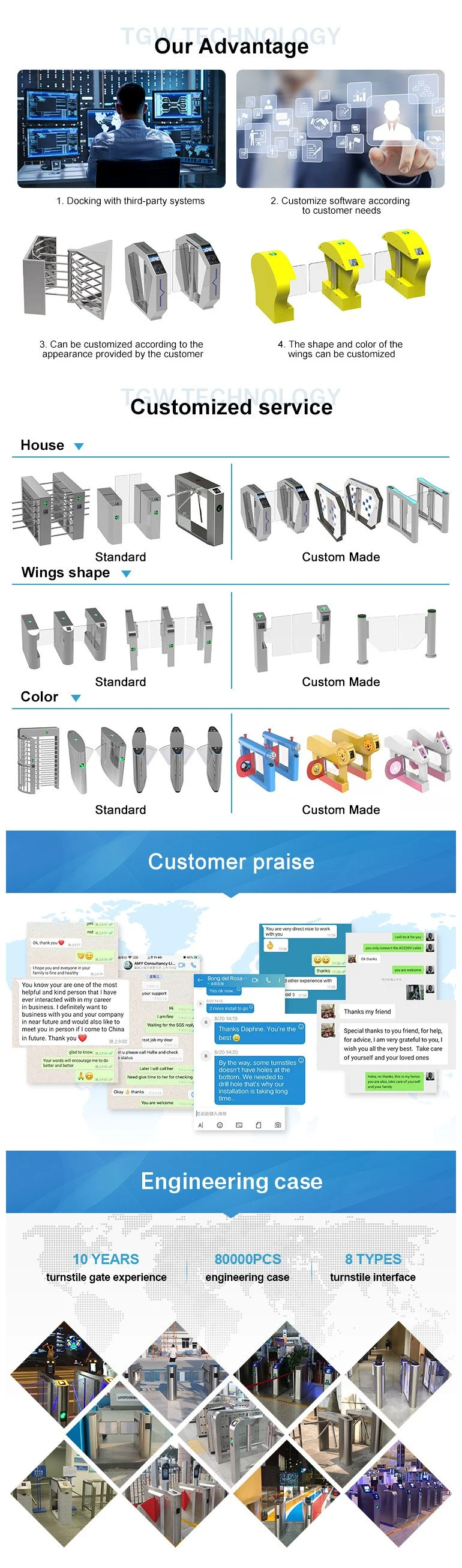 Access Card Control System People Counter Turnstile for Office