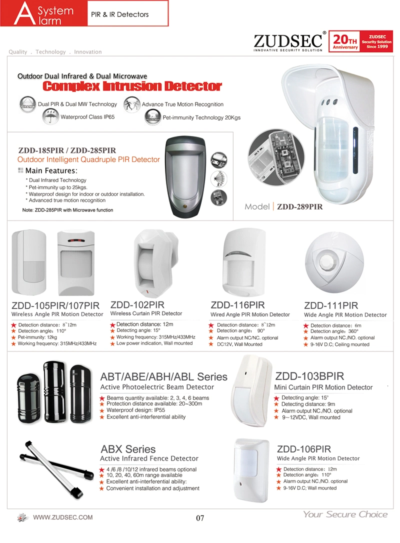 Wholesale Single Beam Infrared Radiation Detector Automatic Door Light Sensor Burglar Alarm Infrared Alarm Detector