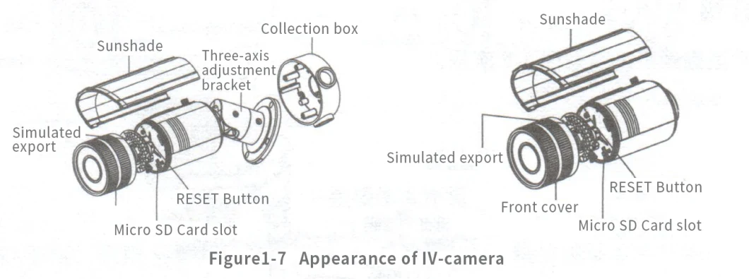 Wildlife Detection and Recognition System Based on Ai Camera, Animal Identification Intelligent Camera (AIIC) Monitoring Camera