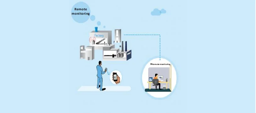 Everexceed Charger Remote Control and Monitoring System (Charger RCM System)