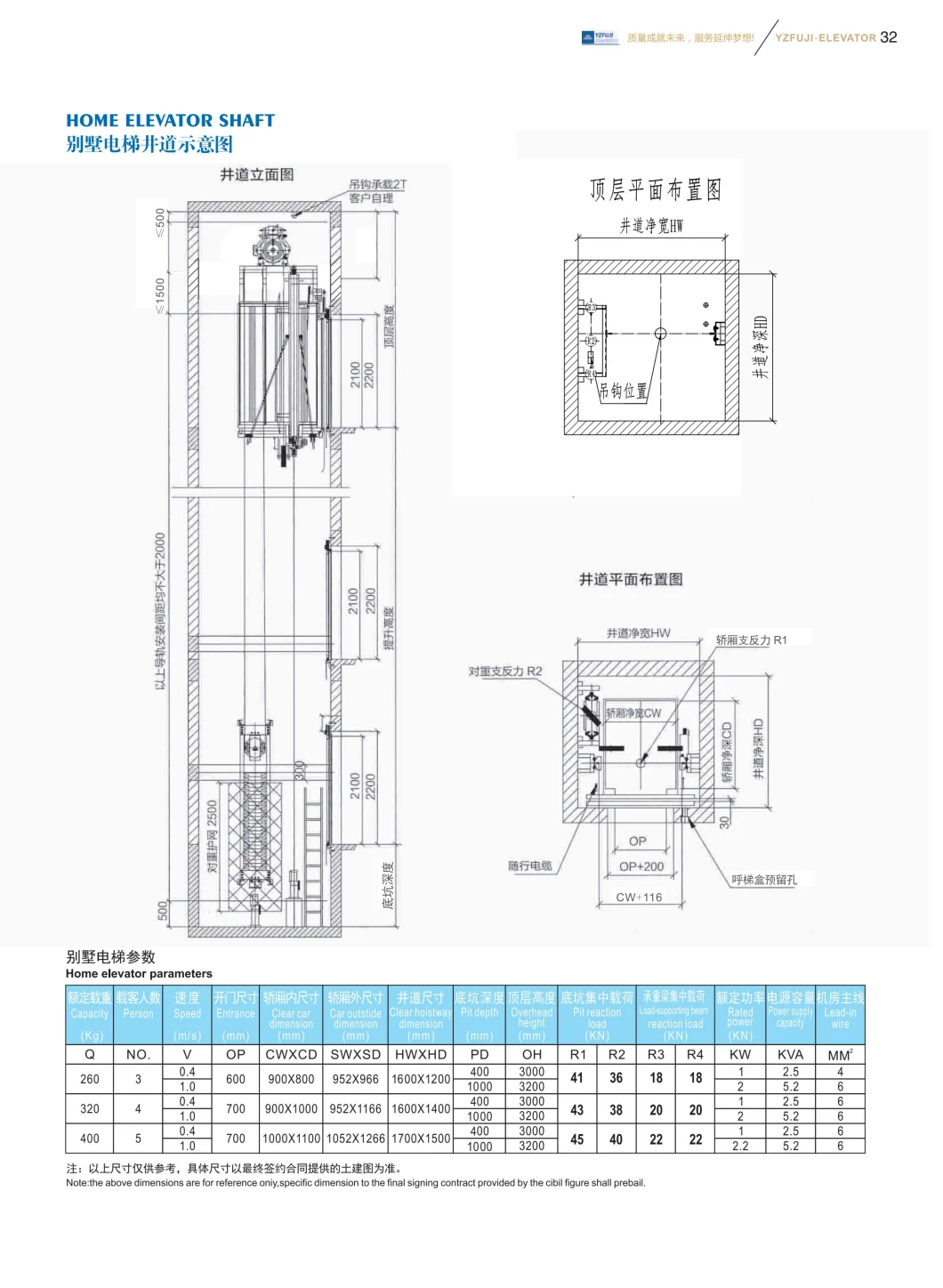 Asiafuji Passenger Elevator/Vvvf Golden Mirror Passenger House Panoramic Cargo Observation Residential Elevator