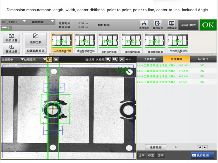 Sipotek Aoi Machine Vision System for Quantity Counting