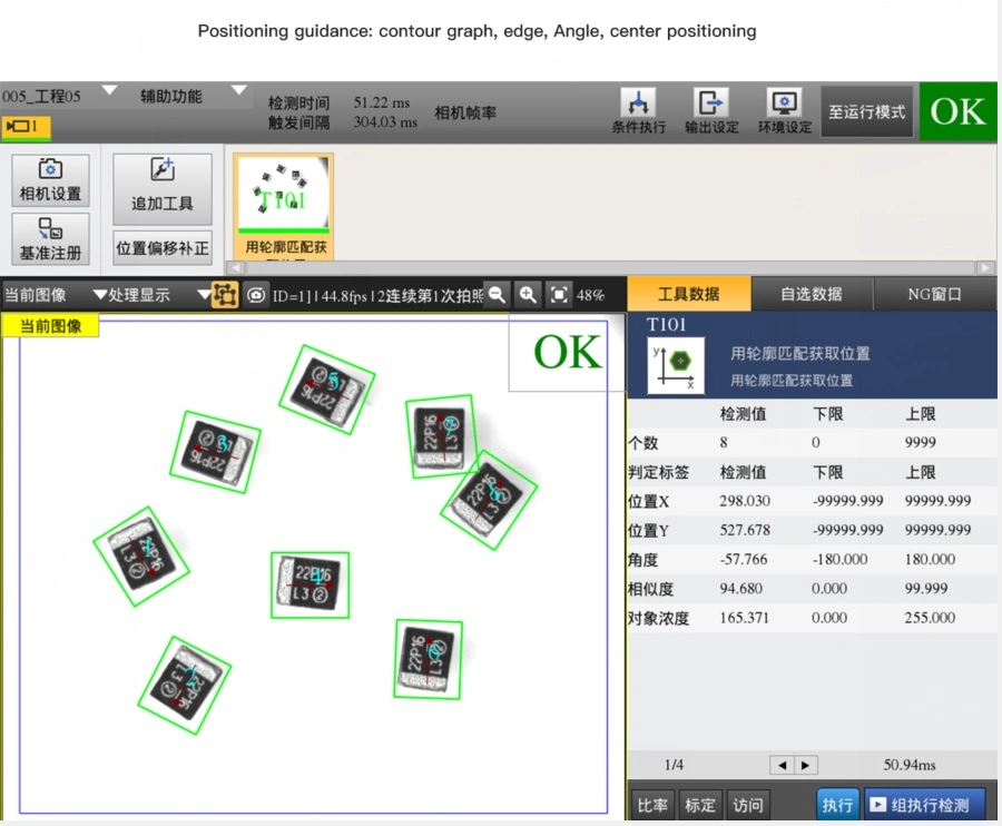 Sipotek Aoi Machine Vision System for Quantity Counting