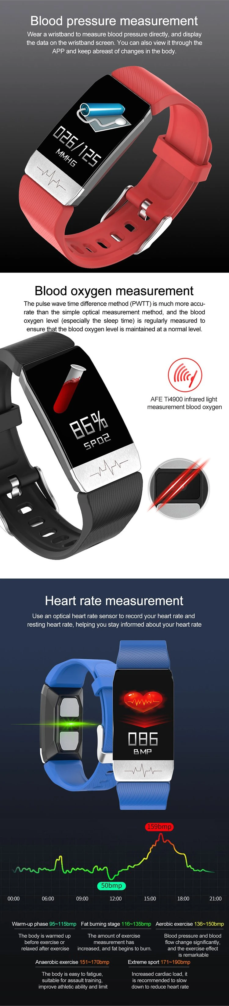 Smartband Bracelet Fitness Track Heart Rate Testing IP67 Waterproof Band Watches Health Monitoring Body Temperature Monitoring Sports Gift Watches Live