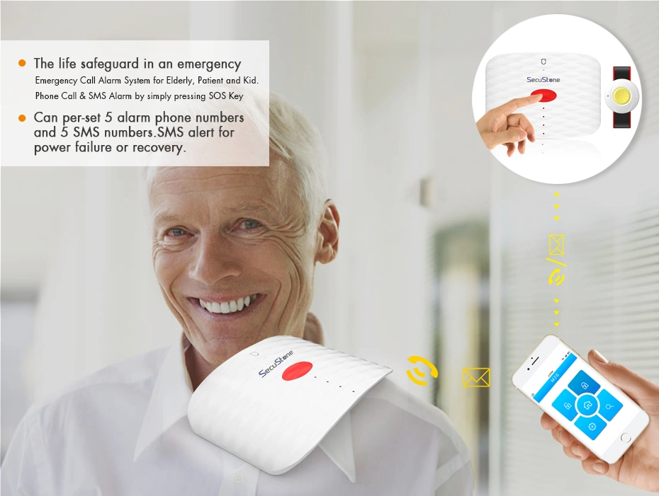 GSM Emergency Calling System for Elderly People Yl-007ms1