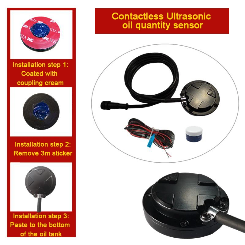 4 in 1 H. 264 4chs 1080P GPS 3G/4G HD Mdvr for Vehicle Camera