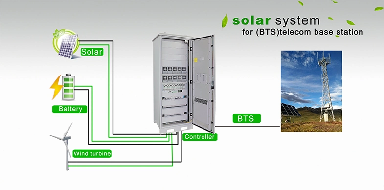 Hybrid off-Grid Solar 48VDC Power System for Communication Base Station, Remote Monitoring System Interface