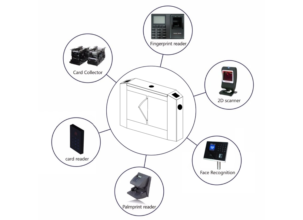 Flap Turnstile Gate for Crowd Traffic Control Door Access Control System