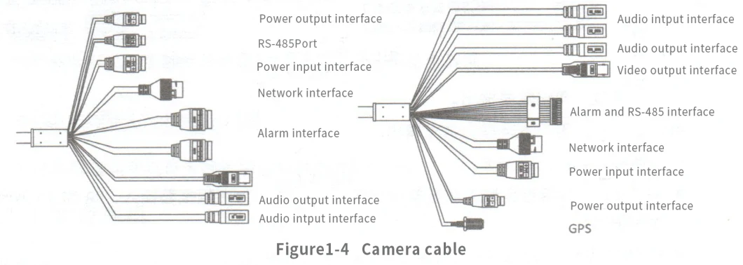 Indoor Human Positioning System Based on Ai Camera Monitoring Camera