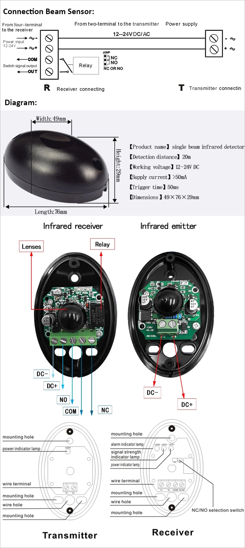 Single Infrared Beam Sensor 10m/20m/30m Range Photoelectric Infrared Detector