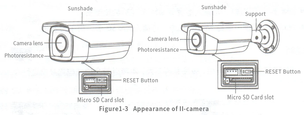 Indoor Human Positioning System Based on Ai Camera Monitoring Camera