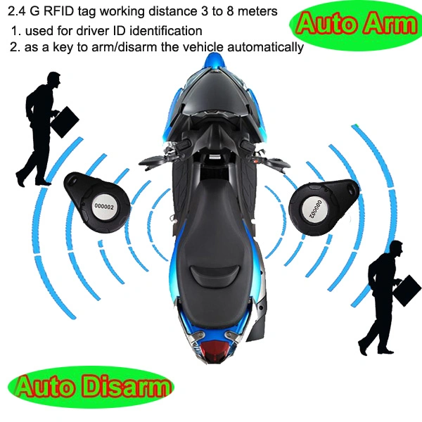 Smart Mini GPS Real-Time Tracker 3G Car Alarm Easy Monitoring by Site/APP (MT35-JU)
