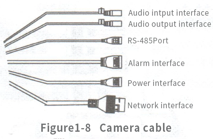 Wildlife Detection and Recognition System Based on Ai Camera, Animal Identification Intelligent Camera (AIIC) Monitoring Camera