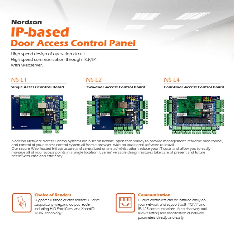 IP-Based Double Door TCP/IP Access Control System Access Control Access Control Board