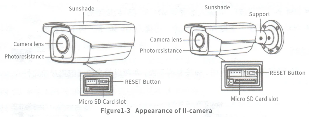 Wildlife Detection and Recognition System Based on Ai Camera, Animal Identification Intelligent Camera (AIIC) Monitoring Camera