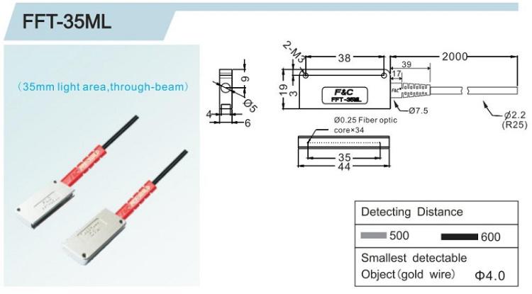 Falling Count 35mm*500mm Area Detect Fiber Optical Sensor for Packaging