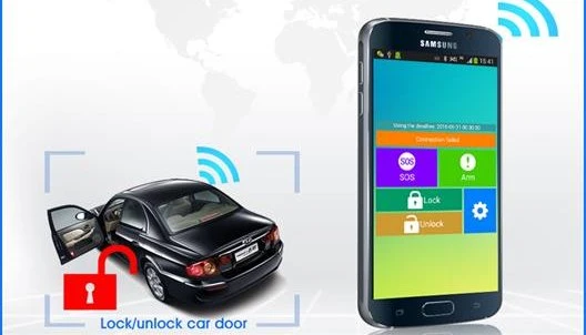 Real Time GPS Tracker with Fuel Monitoring