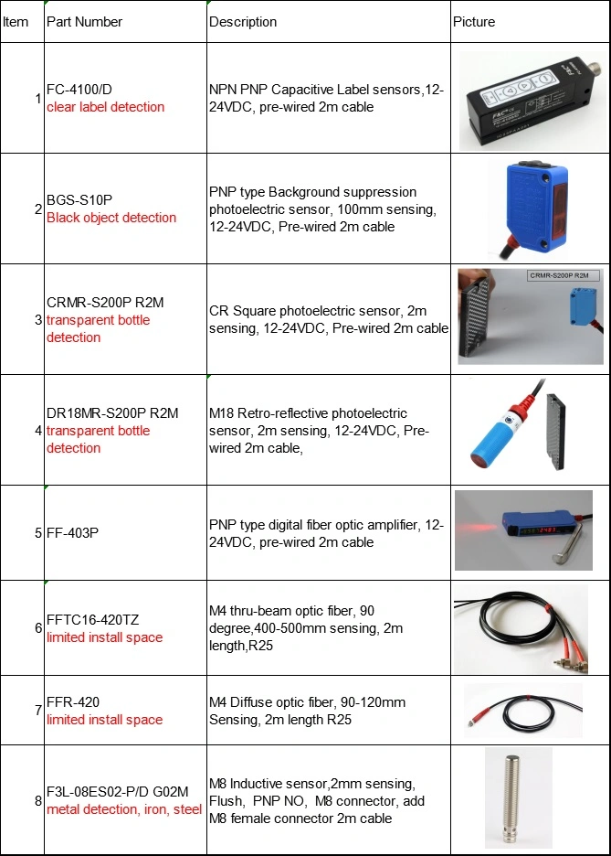 NPN Type Optical Label Sensor 24V DC Opaque Label Count Sensor