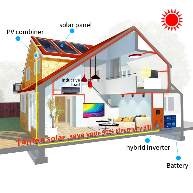 10000W Solar Home System, Solar Panel Kit 10kw Solar System for Philippines, Nigeria Market