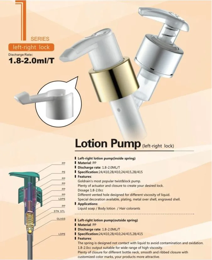 Plastic 28mm 28/400 Gel Dispenser Liquid Soap Dispenser Lotion Pump Sanitizer Pump