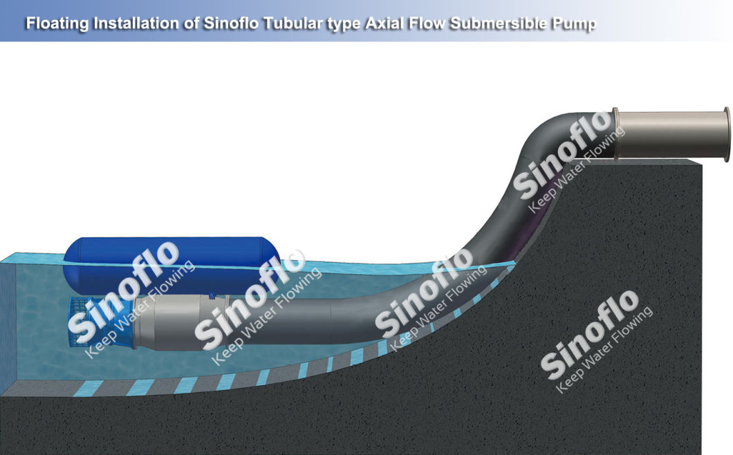 Urban Flood Control and Drainage of Axial Flow/Mixed Flow Pump with Large Capacity