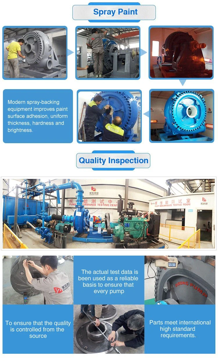 Industrial Slurry Pump Sand Pump Gravel Pump for Dredging, Process Applications